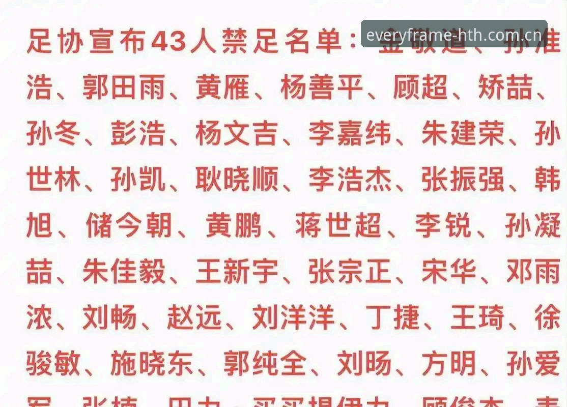 足协第三批禁足名单技术解读：三批次处罚数据的横向对比